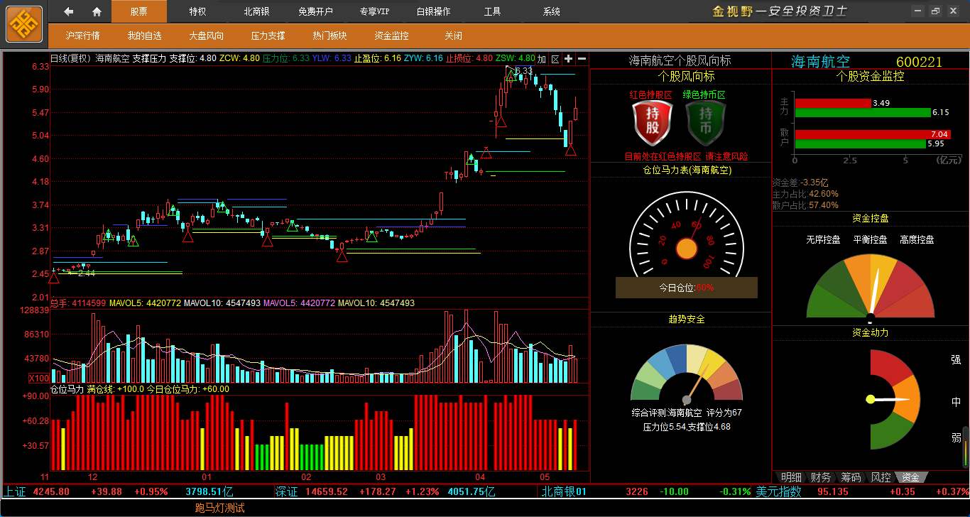China Securities Account Register
